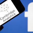 Cambridge Analytica объявила о банкротстве после конфликта с Facebook