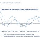 Промышленное производство: замедление роста по итогам августа