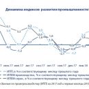 Промышленность России: итоги первого полугодия 2018 года Промышленность России: итоги первого полугодия 2018 года