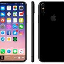 Эксперты высчитали, какими будут цены на iPhone при росте курса доллара