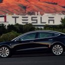 Tesla отказывается от двух цветов автомобилей, чтобы снизить затраты